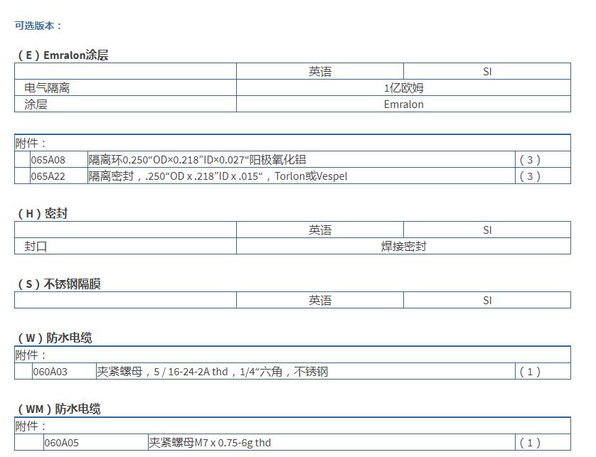 美***PCB高頻ICP?壓力傳感器113B26參數(shù)