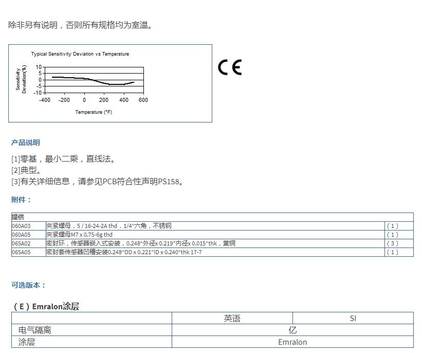 美***PCB高溫壓力探頭112B05技術參數