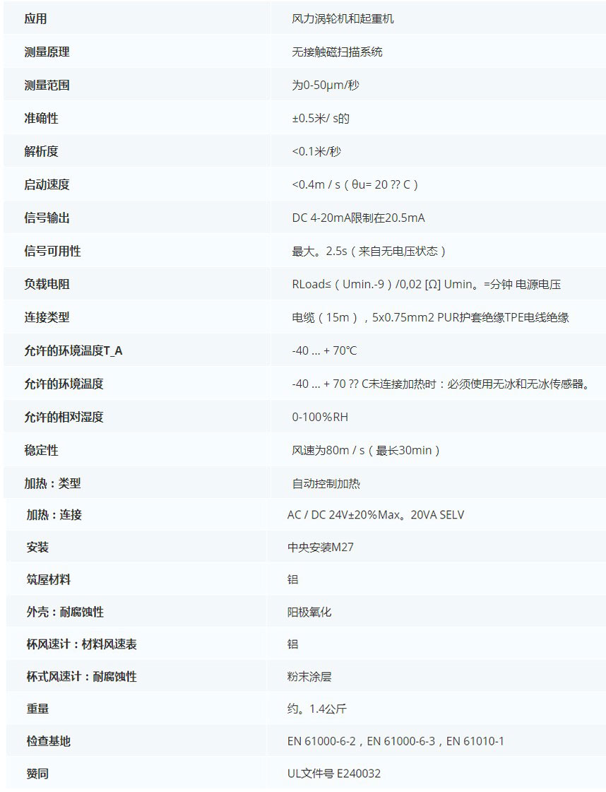 德***科瑞文Kriwan INT10風速傳感器13N219S44技術參數