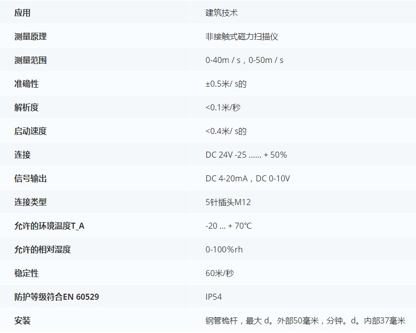 德***科瑞文Kriwan　INT10 H風速傳感器13N500,13N500S21,13N510,13N510S21技術參數