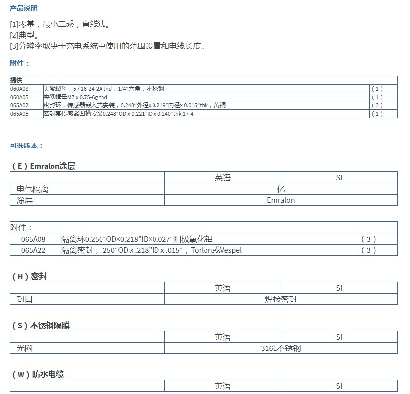 PCB高頻壓力傳感器113B03型技術參數