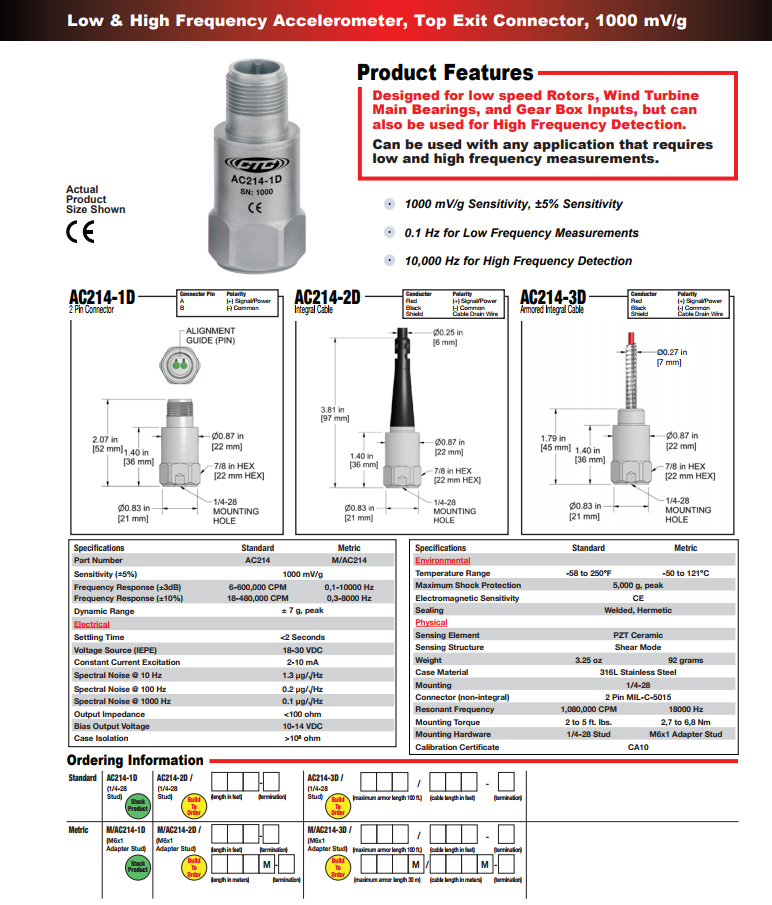  CTC低頻加速度振動(dòng)計(jì)AC214技術(shù)參數(shù)