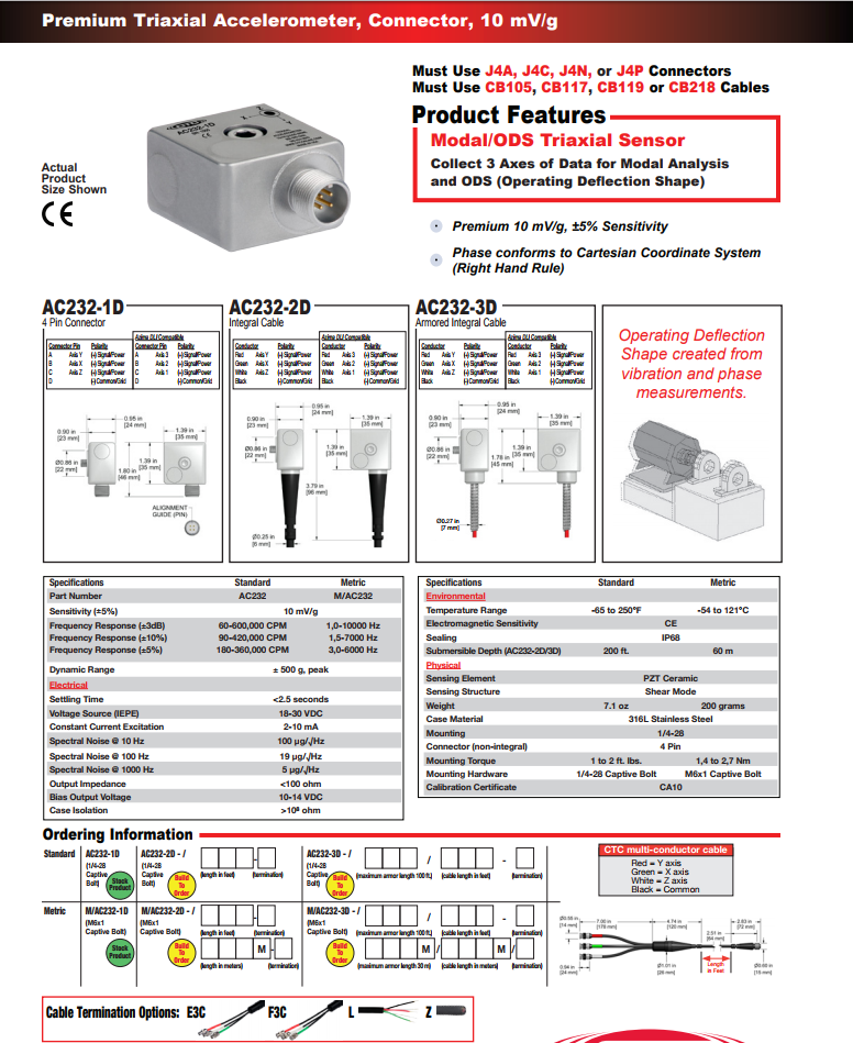 CTC Premium Modal / ODS三軸加速度振動傳感器AC232技術參數