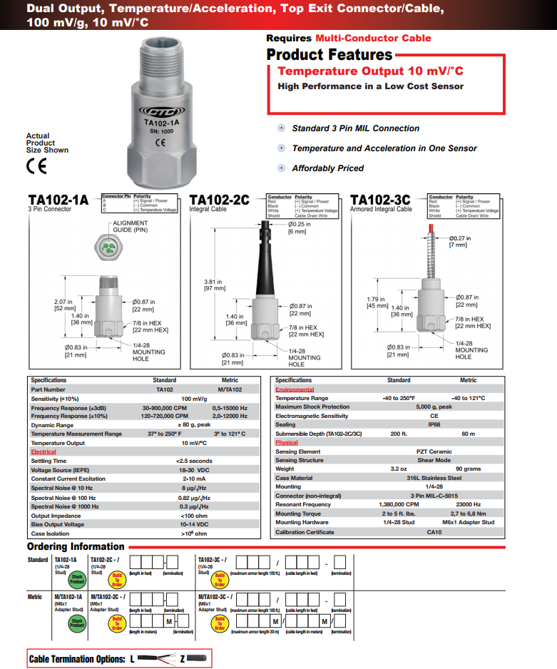 CTC 雙輸出，溫度/加速度振動傳感器TA102 