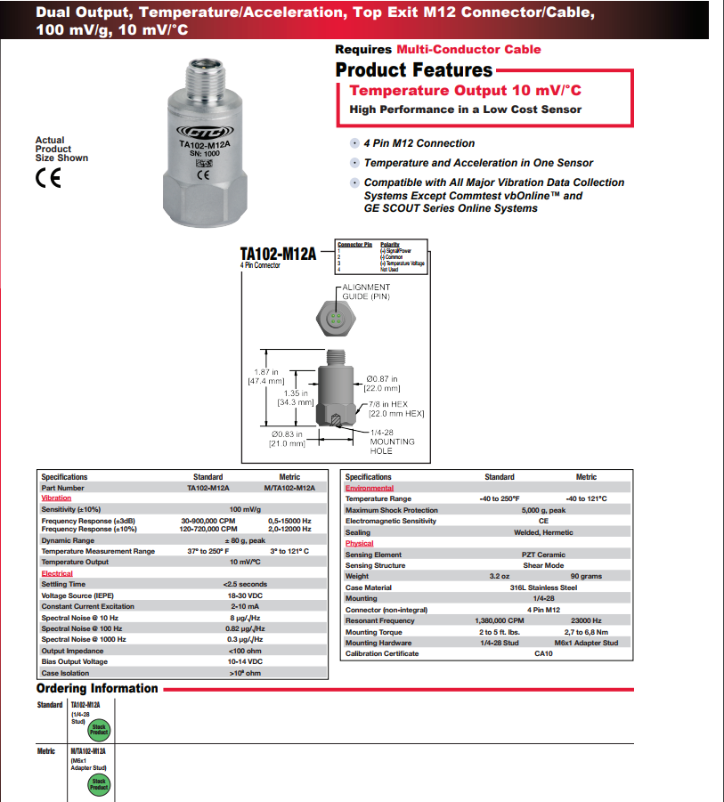 CTC 雙輸出，溫度/加速度振動傳感器TA102-M12A 技術參數