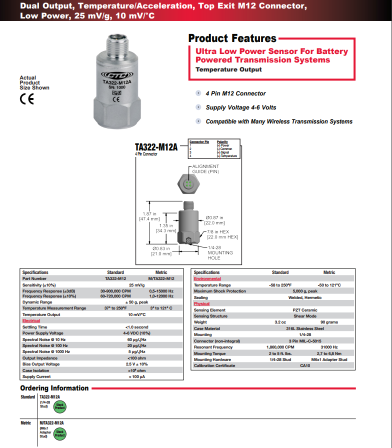 CTC雙輸出，溫度/加速度振動(dòng)傳感器TA322技術(shù)參數(shù)